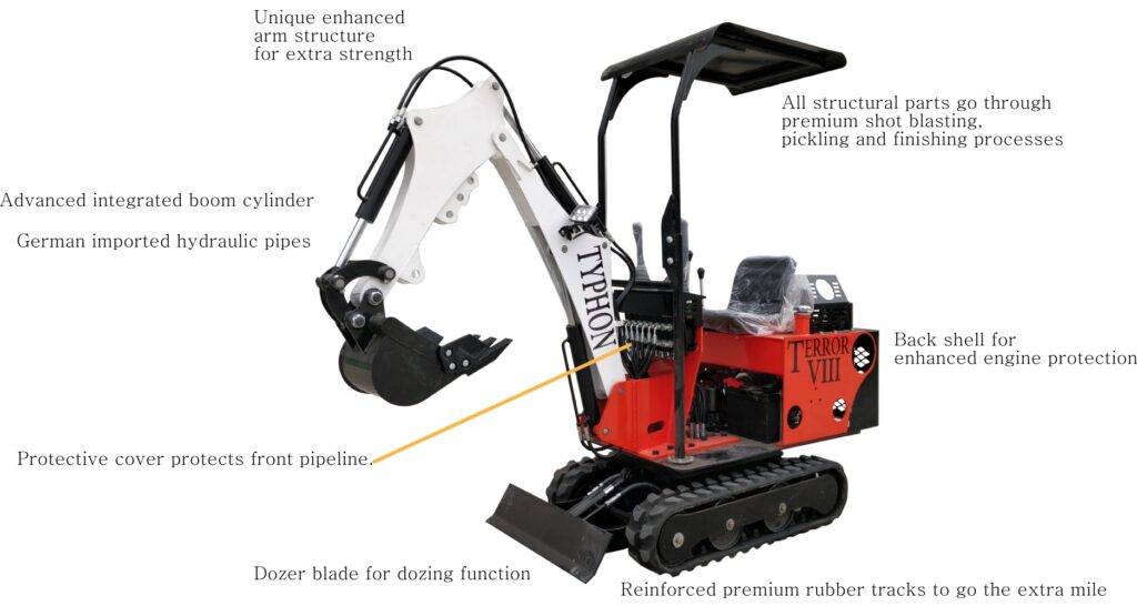 mini excavator parts and functions