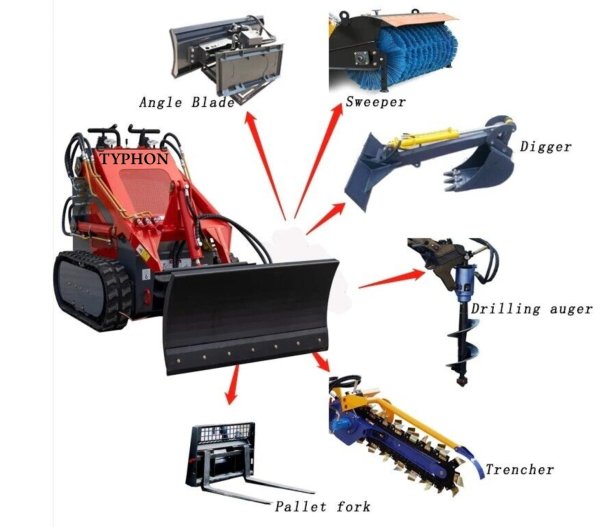 Top Compact & Mini Excavator Diggers- TYPHON Machinery