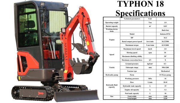 Top Compact & Mini Excavator Diggers- TYPHON Machinery