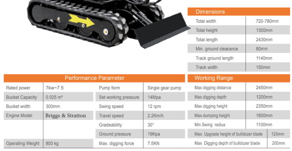 Top Compact & Mini Excavator Diggers- TYPHON Machinery