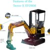 TYPHON TERROR X STORM Mini Excavator – 1 Ton Trench Digger with Canopy, Hydraulic Thumb Clip, Bucket USA - Image 3