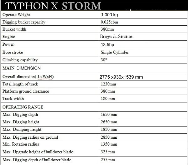 Top Compact & Mini Excavator Diggers- TYPHON Machinery