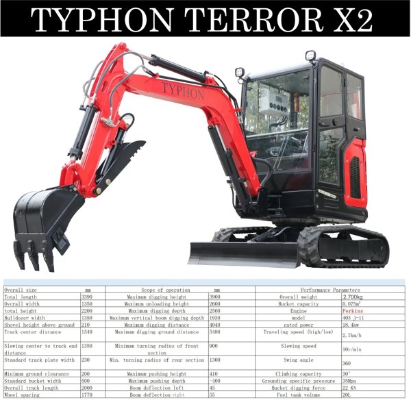 Top Compact & Mini Excavator Diggers- TYPHON Machinery