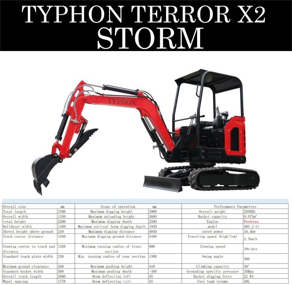 Top Compact & Mini Excavator Diggers- TYPHON Machinery