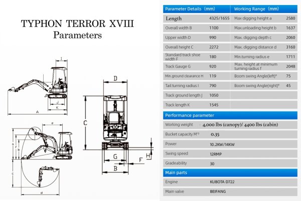 Top Compact & Mini Excavator Diggers- TYPHON Machinery