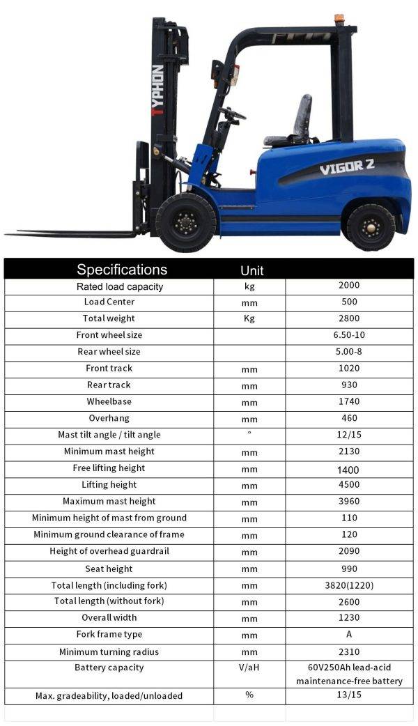 New 2025 TYPHON VIGOR 2 Blue Electric Forklift 2 Ton Lifter Lift Truck Jitney - Image 6