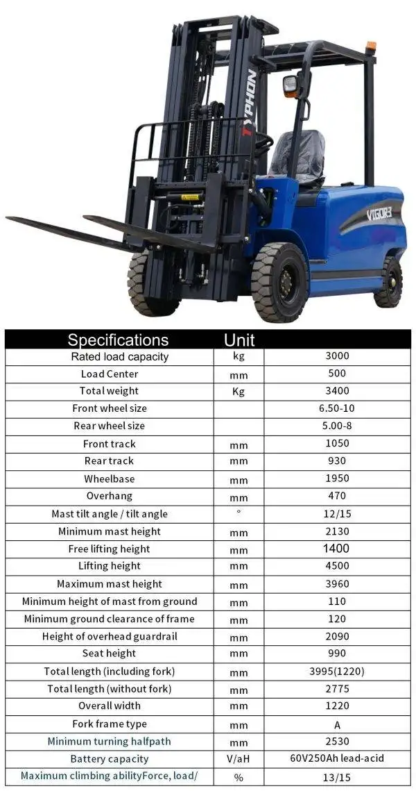 New 2025 TYPHON VIGOR 3.0 Blue Electric Forklift 3 Ton Lifter Lift Truck - Image 6