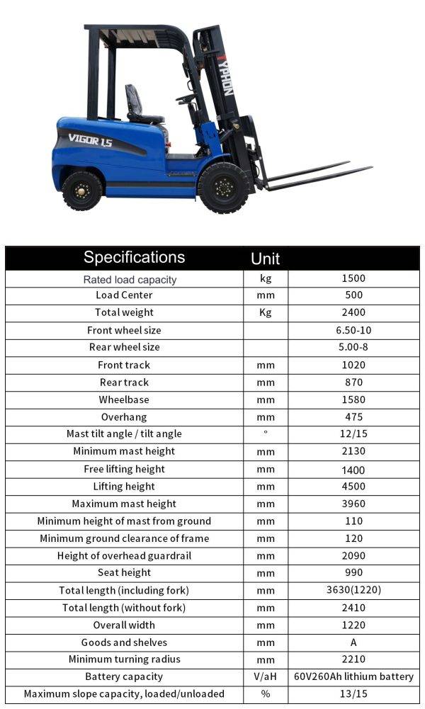 New 2025 TYPHON VIGOR 1.5 Blue Electric Forklift 1.5 Ton Lifter Lift Truck Jitney - Image 9