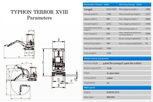 Terror XVIII Mini Excavator