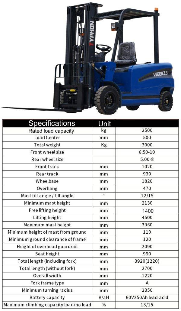 New 2025 TYPHON VIGOR 2.5 Blue Electric Forklift 2.5 Ton Lifter Lift Truck - Image 5