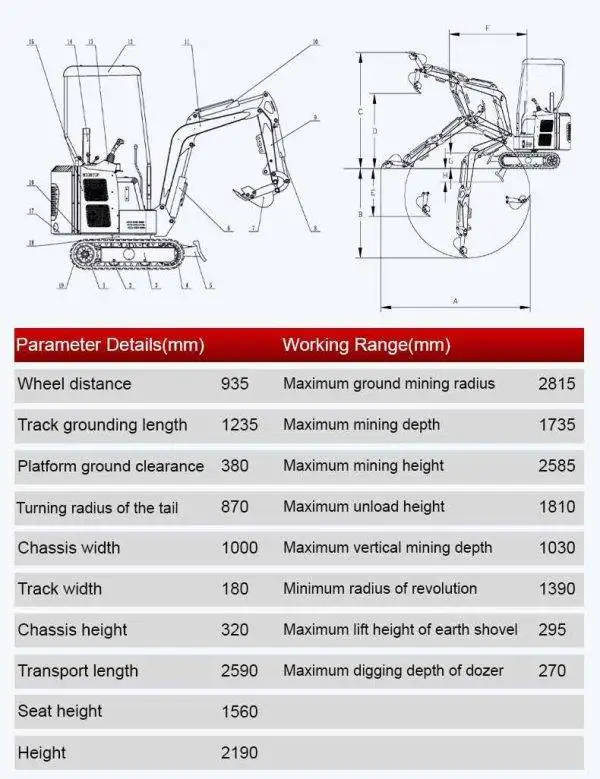TYPHON TERROR XV STORM Mini Excavator – 1.05 Ton Trench Digger Engine USA - Image 7