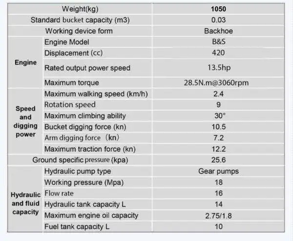 TYPHON TERROR XV STORM Mini Excavator – 1.05 Ton Trench Digger Engine USA - Image 6