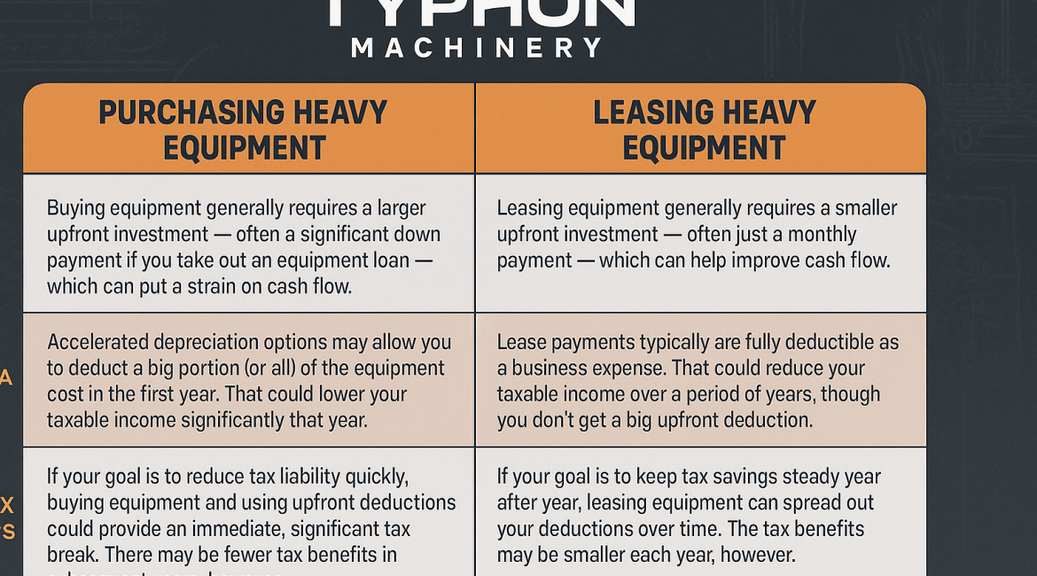 Heavy Equipment Tax Deductions