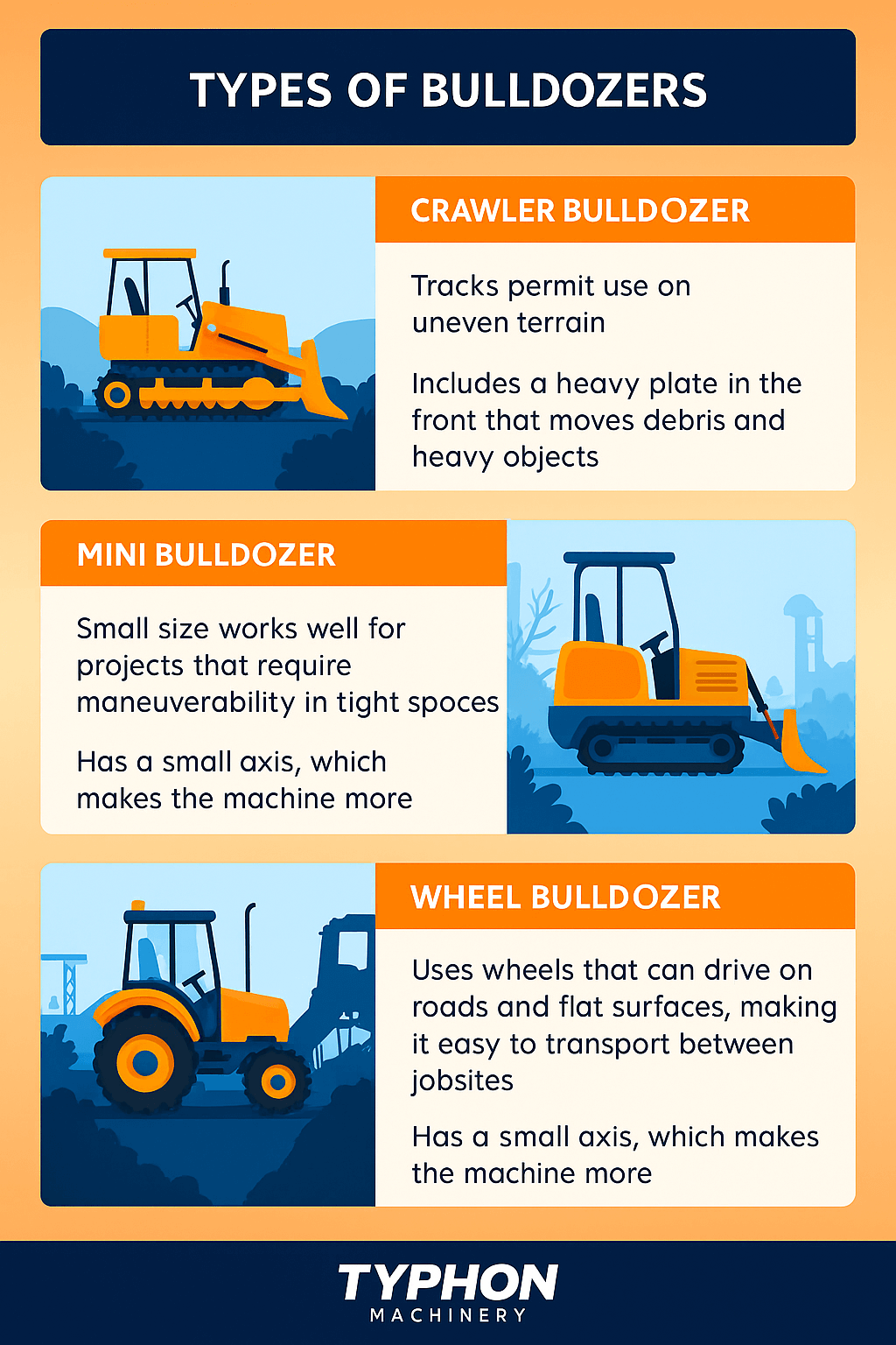 Top Compact & Mini Excavator Diggers- TYPHON Machinery