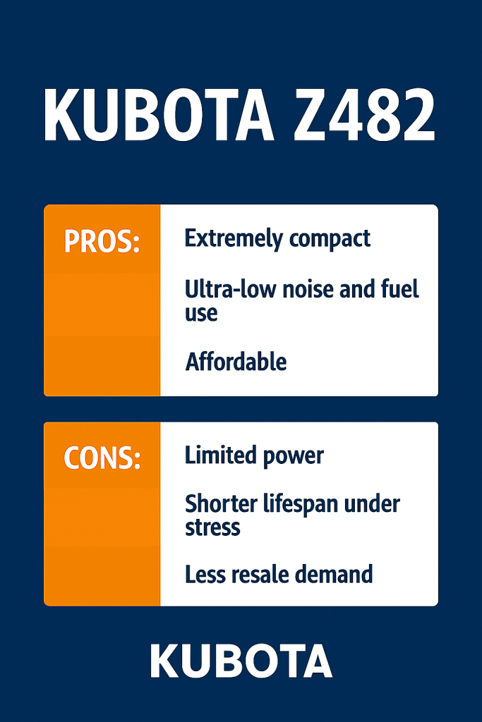 kubota z482