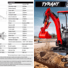 3800lbs TYRANT 17 Diesel Mini Excavator Kubota D902 Engine Side Swing w 12 attachments - Image 15
