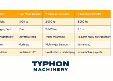 2 ton mini excavator