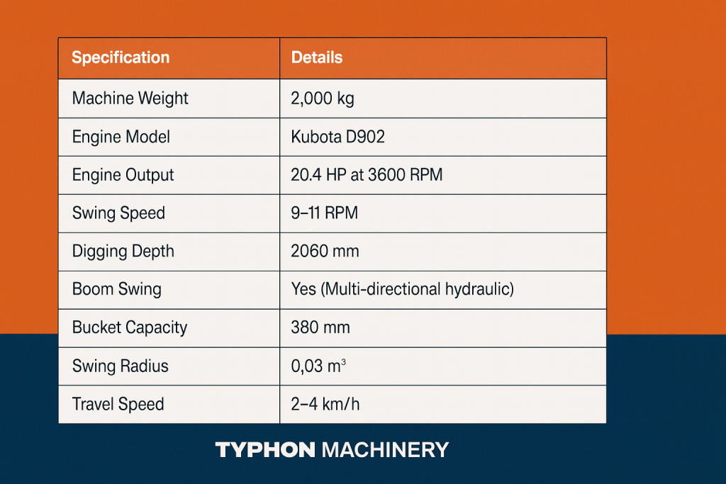 Top Compact & Mini Excavator Diggers- TYPHON Machinery Technical Specifications