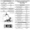 Brand New TYPHON STOMP X1300 25HP Kubota Diesel Mini Skid Steer Loader - Image 2
