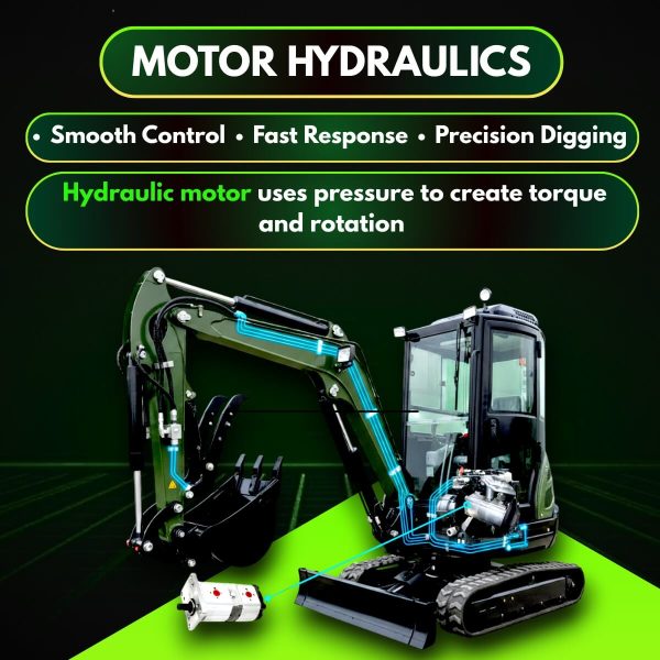 TYPHON TERROR XXV Diesel Mini Excavator 2.7 Ton 25.1 HP