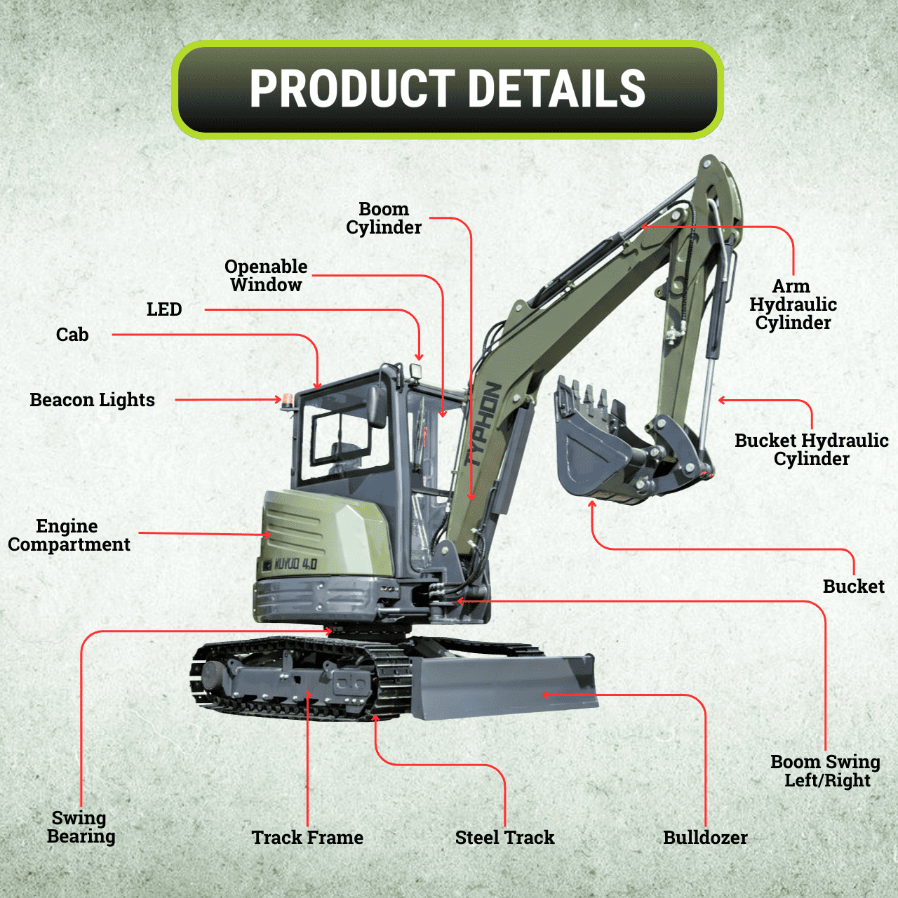 Top Compact & Mini Excavator Diggers- TYPHON Machinery TYPHON KUVUO 4.0 four ton cabin mini excavator w Kubota D1703 Diesel engine Metal Tracks, Boom Swing, AC Heater, Hydraulic Control - Image 15