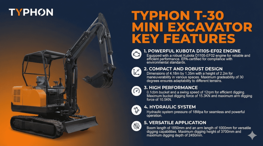 Top Compact & Mini Excavator Diggers- TYPHON Machinery typhon t30