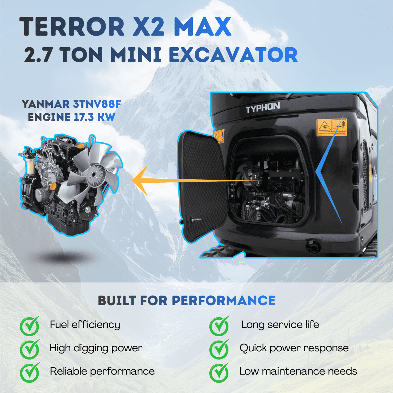 Top Compact & Mini Excavator Diggers- TYPHON Machinery TYPHON TERROR X2 MAX 2.7 Ton Mini Excavator Powerful, Yanmar Engine, Cabin with A/C & Heater, Pilot Control, Boom Swing - Image 4