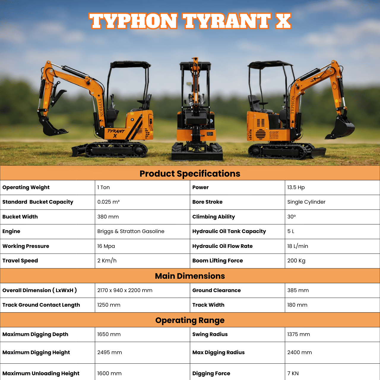Top Compact & Mini Excavator Diggers- TYPHON Machinery Typhon Tyrant X 1 Ton Mini Excavator with 13.5HP Briggs & Stratton Engine, Hydraulic Oil Cooler & Thumb Clip - Image 2