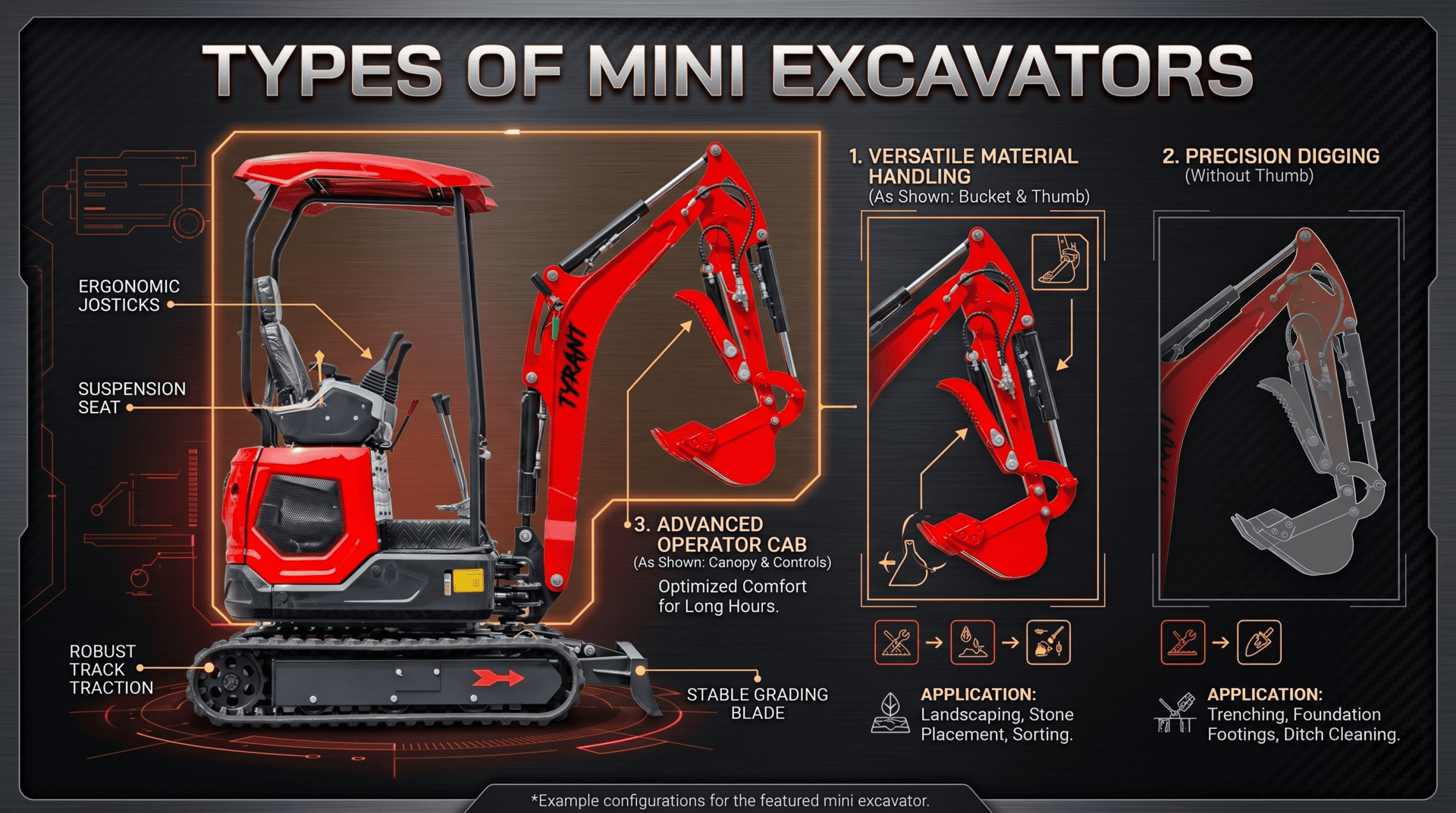 types of mini excavators1