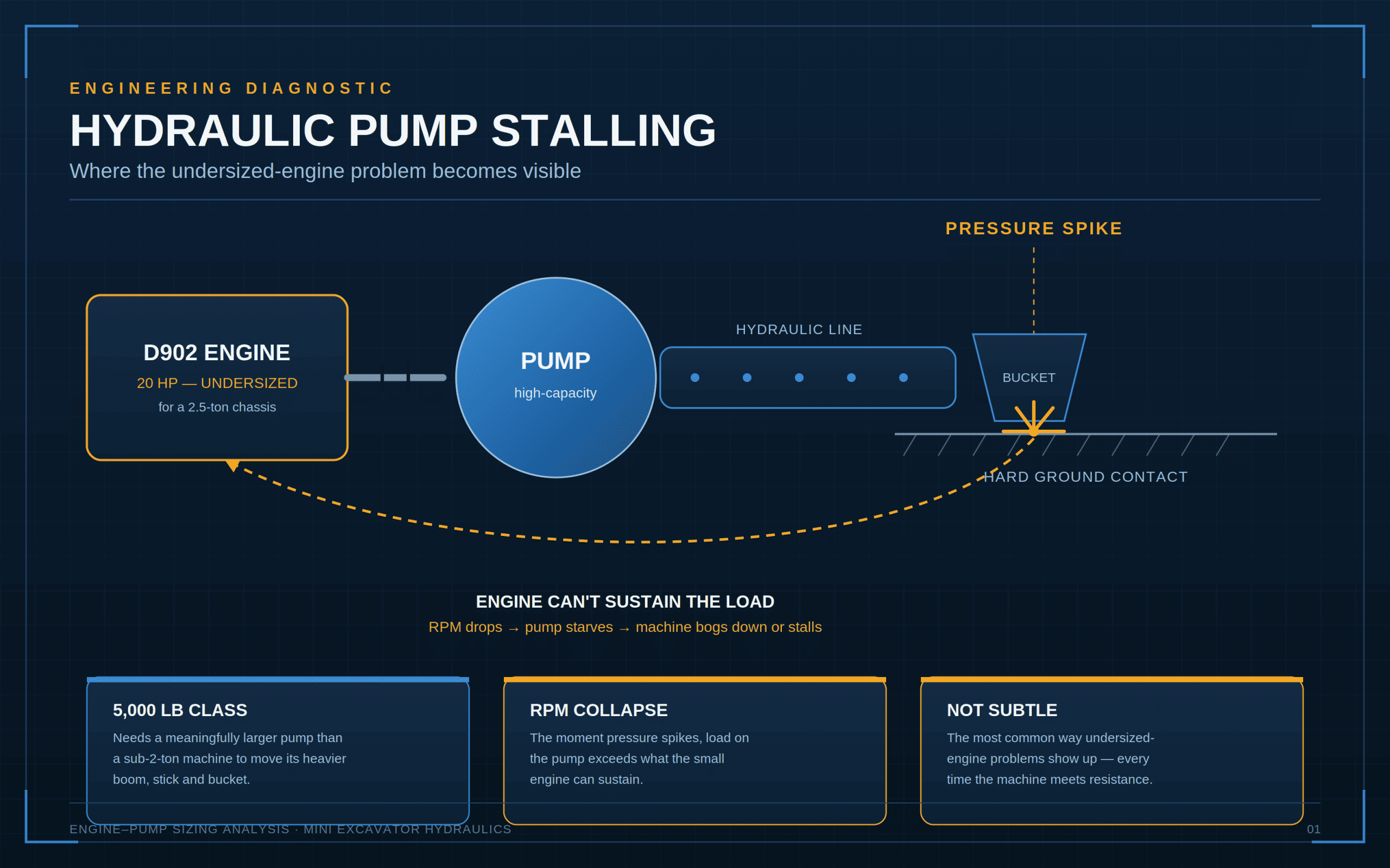 hydraulic_pump