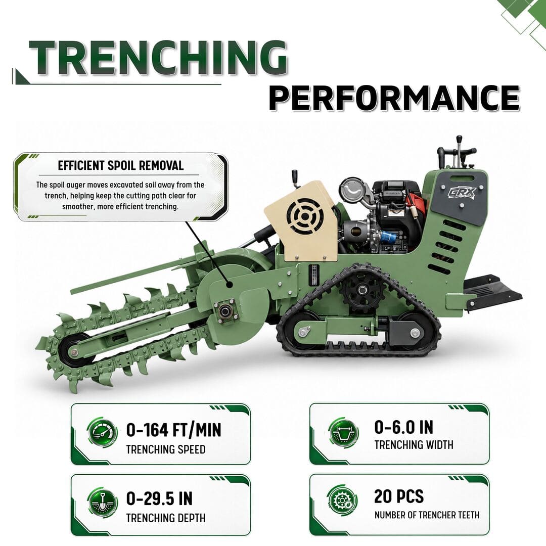 Top Compact & Mini Excavator Diggers- TYPHON Machinery TYPHON GroundRipper GRX1 Compact Track Trencher Konstructz Series w/ Honda GX690 22.1HP Engine - Image 9