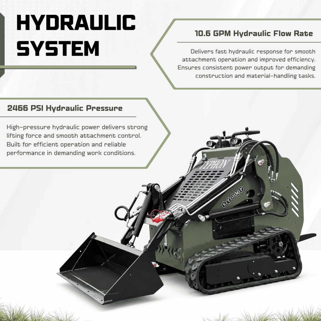 Top Compact & Mini Excavator Diggers- TYPHON Machinery TYPHON STOMP 502 PRO Mini Skid Steer Loader - 22.1HP Honda GX690 V-Twin, Air-Cooled, 3-pump, 3-valve - Image 6