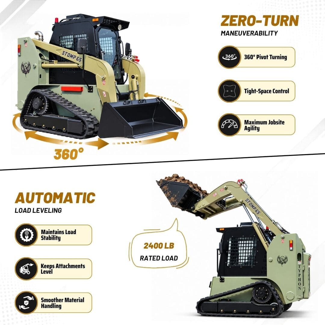 Top Compact & Mini Excavator Diggers- TYPHON Machinery TYPHON STOMP 65 PROPACT Series - 9,000 lbs 74 HP Skid Steer Loader, Cummins 4-Cylinder Diesel USA Engine, High-Flow Hydraulics & AC/Heater Cab - Image 3