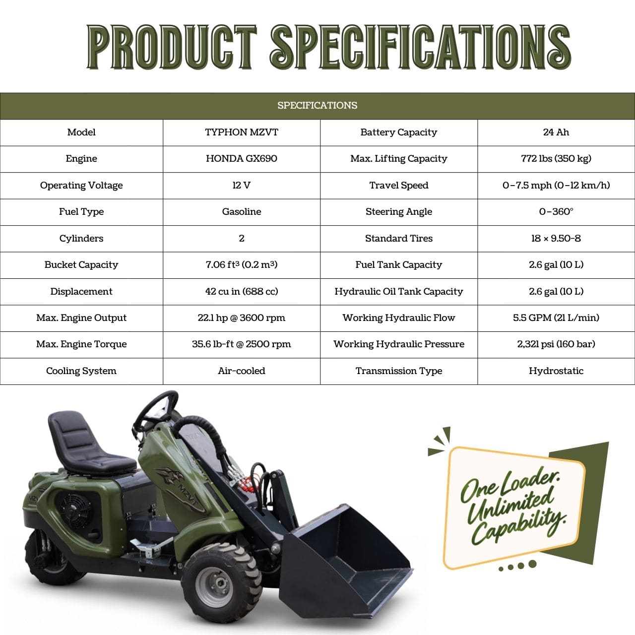 Top Compact & Mini Excavator Diggers- TYPHON Machinery New TYPHON MZVT Compact Tri-Wheel Loader with 22.1 HP EPA-Certified Honda GX690 V-Twin Gas Engine, 360° Steering & 772 lb Load Capacity - Image 2