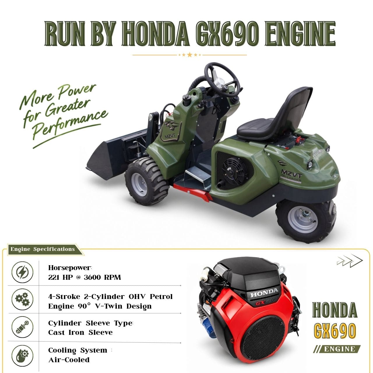 Top Compact & Mini Excavator Diggers- TYPHON Machinery New TYPHON MZVT Compact Tri-Wheel Loader with 22.1 HP EPA-Certified Honda GX690 V-Twin Gas Engine, 360° Steering & 772 lb Load Capacity - Image 3