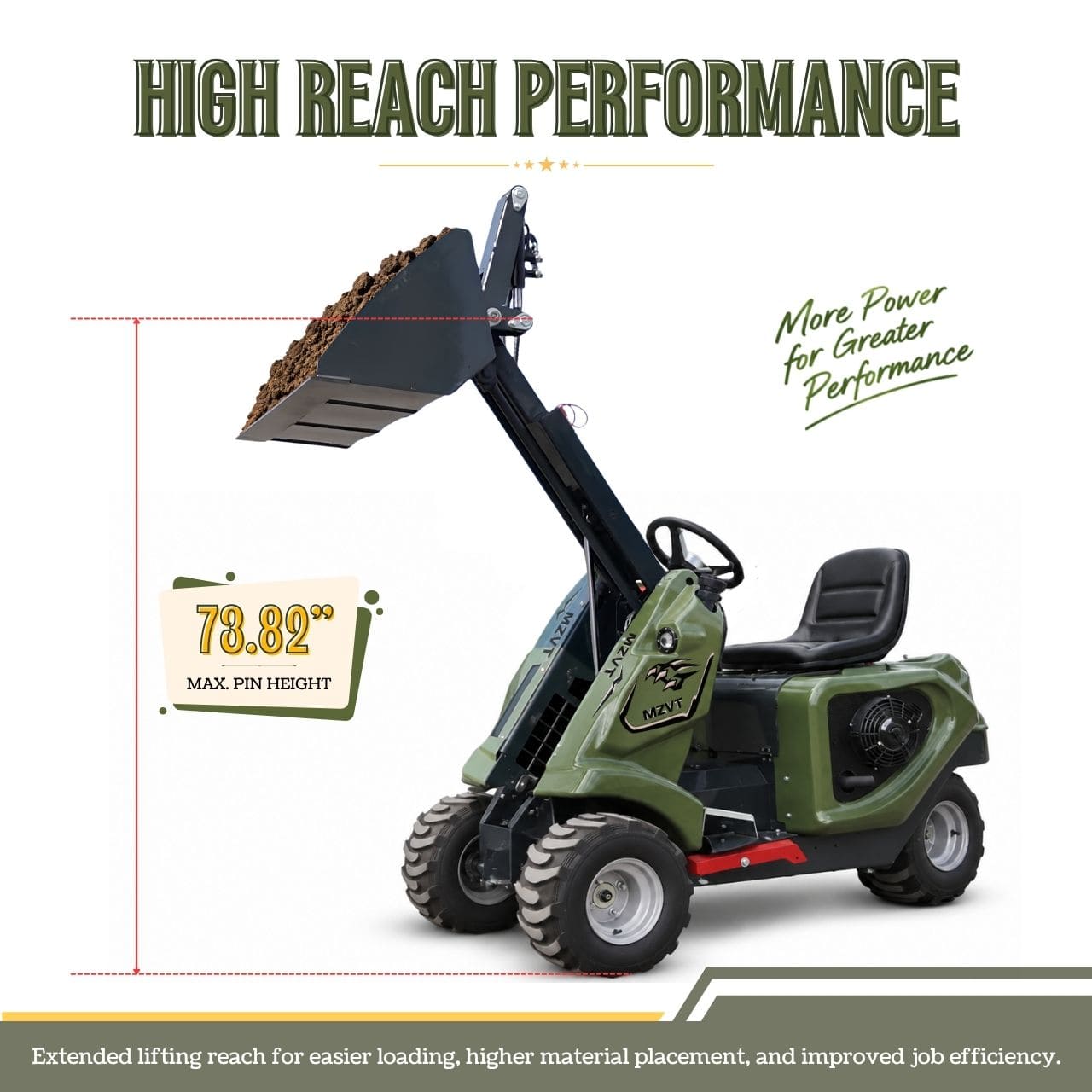 Top Compact & Mini Excavator Diggers- TYPHON Machinery New TYPHON MZVT Compact Tri-Wheel Loader with 22.1 HP EPA-Certified Honda GX690 V-Twin Gas Engine, 360° Steering & 772 lb Load Capacity - Image 7