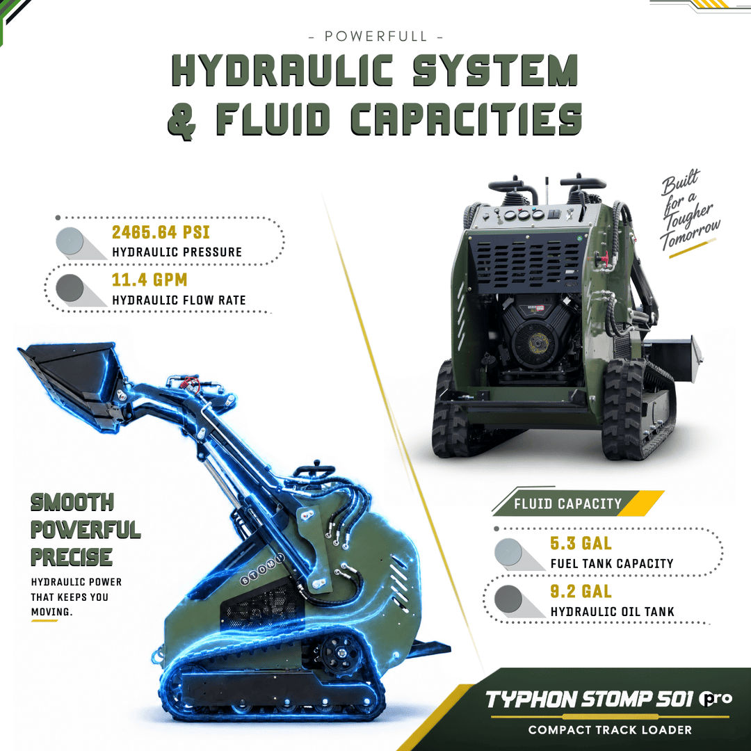 Top Compact & Mini Excavator Diggers- TYPHON Machinery TYPHON STOMP 501 PRO 1962 lb Skid Steer Loader with B&S 23 HP V-Twin Gas Engine, 3 Pump 3 Valve Hydraulics & Triangle Rubber Tracks - Image 6