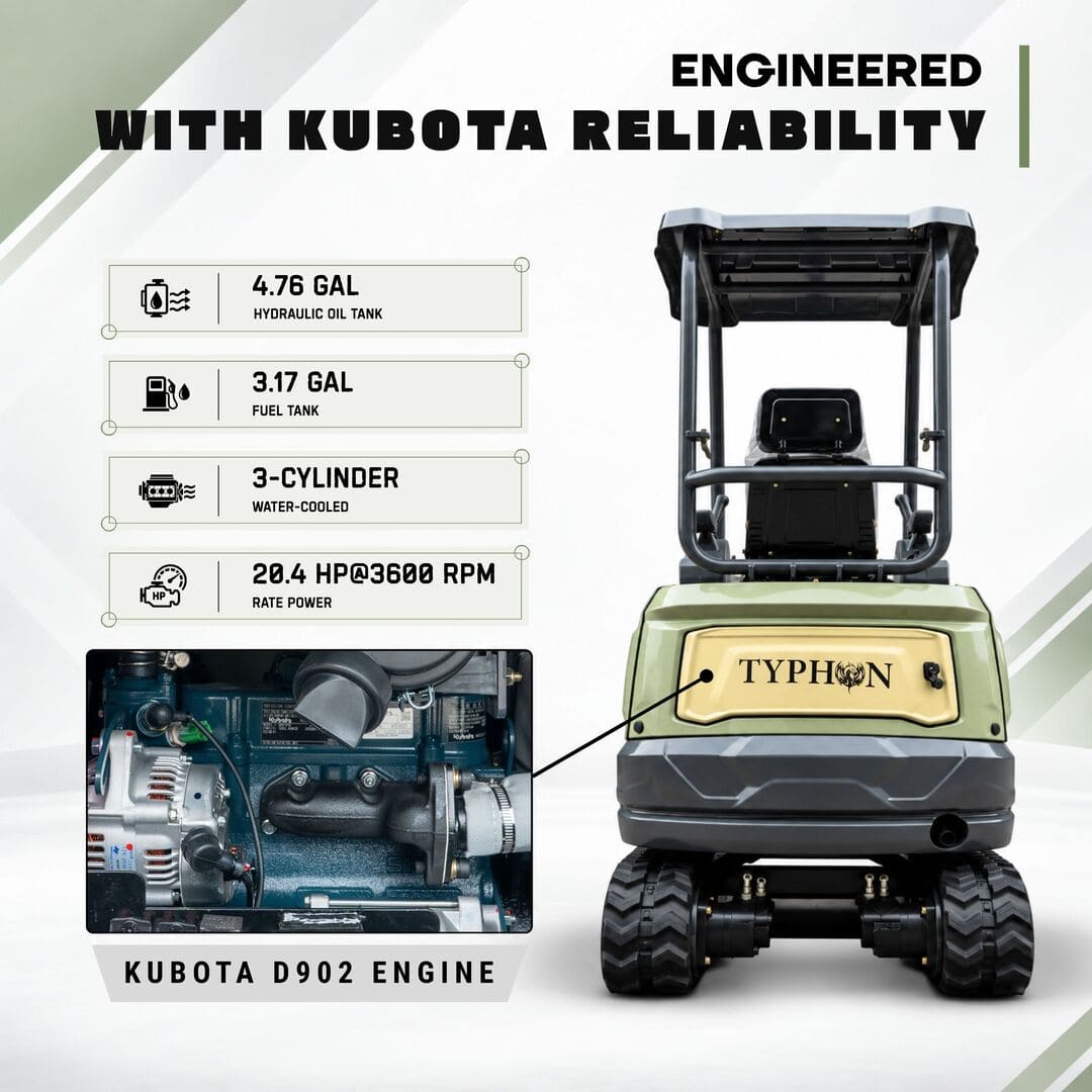 Top Compact & Mini Excavator Diggers- TYPHON Machinery TYPHON TERROR XVII PRO 3800 lb Mini Excavator, EPA Certified Kubota D902 Diesel Power with Integrated Hydraulic Oil Cooler & Swing Boom - Image 6