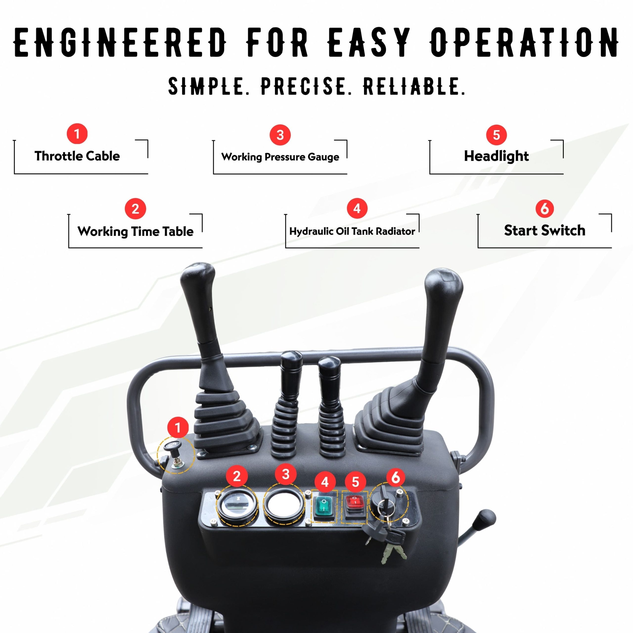 Top Compact & Mini Excavator Diggers- TYPHON Machinery TYPHON TERROR XI 1.1 Ton Mini Excavator, Briggs & Stratton USA Engine with Hydraulic Oil Cooler, Swing Boom & Double-Sided Throttle Valve - Image 5